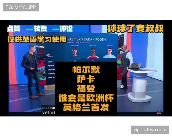萨卡与福登：谁更适配英格兰战术体系？进攻影响力对比解析